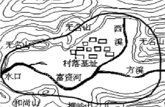 许村双龙戏珠、倒水葫芦的风水格局示意图